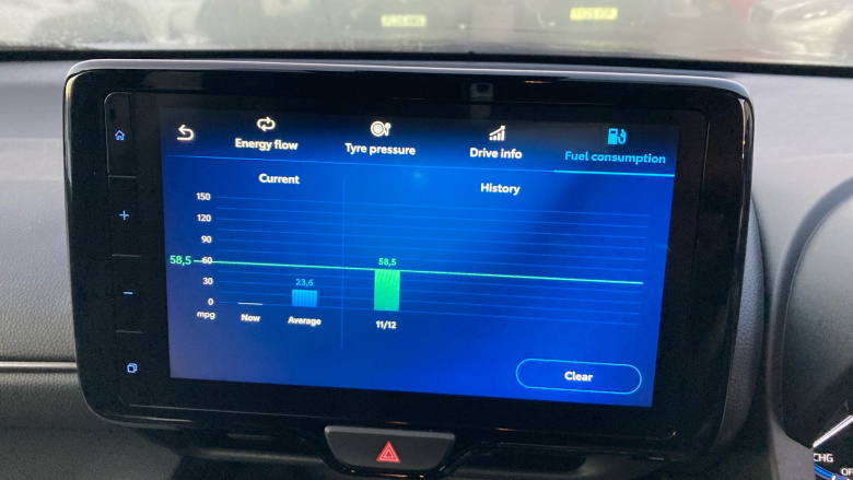 Toyota Yaris Cross 1.5 Hybrid GR Sport 5dr CVT Hybrid Estate